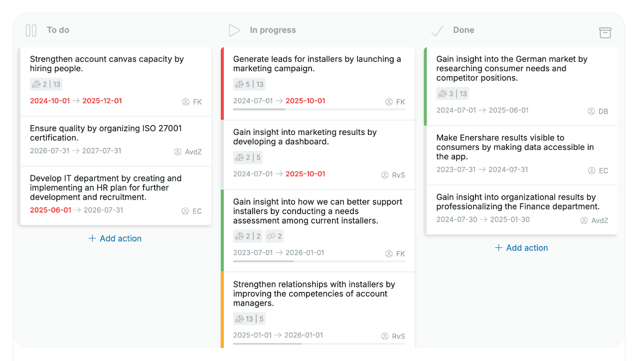 Steer on progress and results